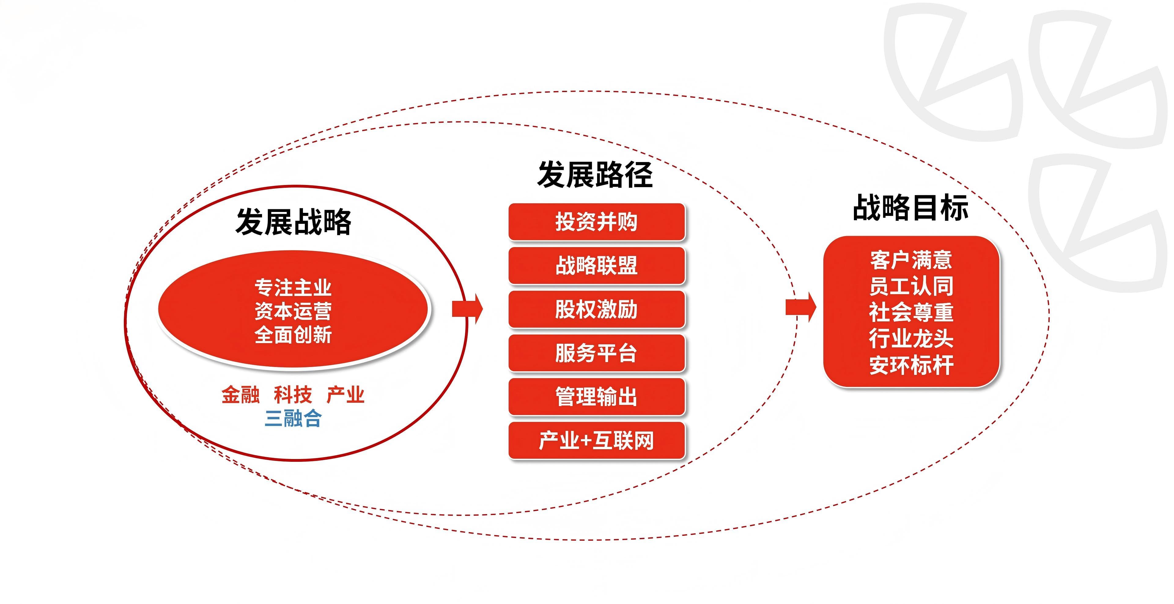 企业理念-4_03.jpg